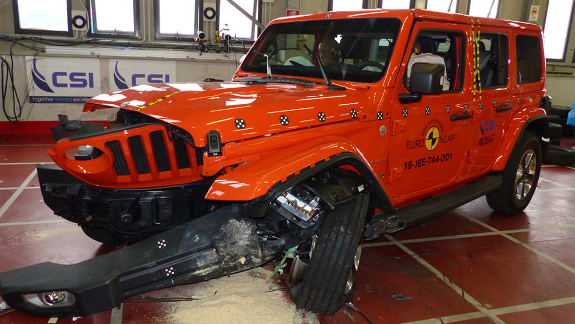 Jeep Wrangler 2020: ANCAP adjusts iconic off-roader’s poor safety rating